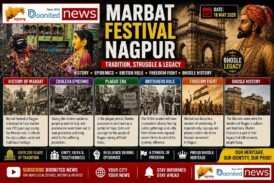 Marbat Festival is one of Nagpur’s most unique and historic public traditions