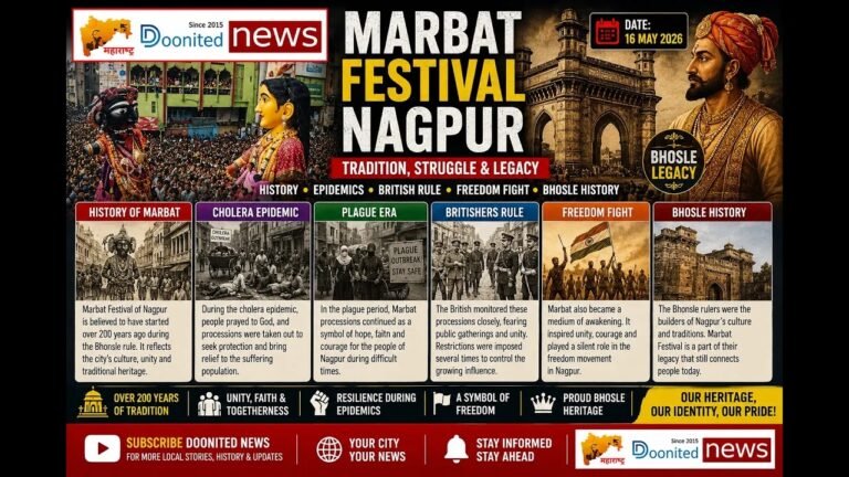 Marbat Festival is one of Nagpur’s most unique and historic public traditions Marbat Festival is one of Nagpur’s most unique and historic public traditions