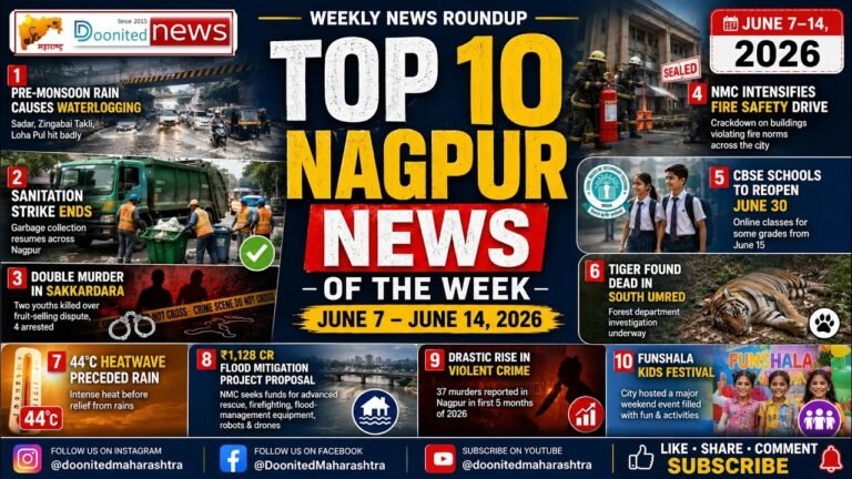 TOP 10 NAGPUR NEWS OF THE WEEK June 7 – June 14, 2026
