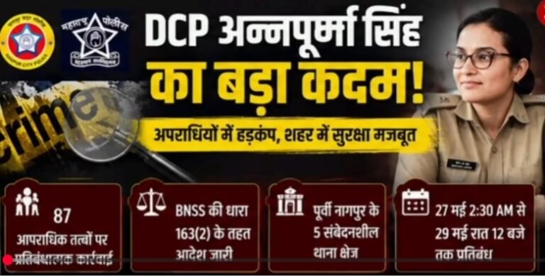DCP Annapurna Singh's Major Action Against Habitual Offenders