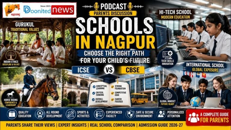 CBSE & ICSE Schools in Nagpur 2026-27 CBSE & ICSE Schools in Nagpur 2026-27